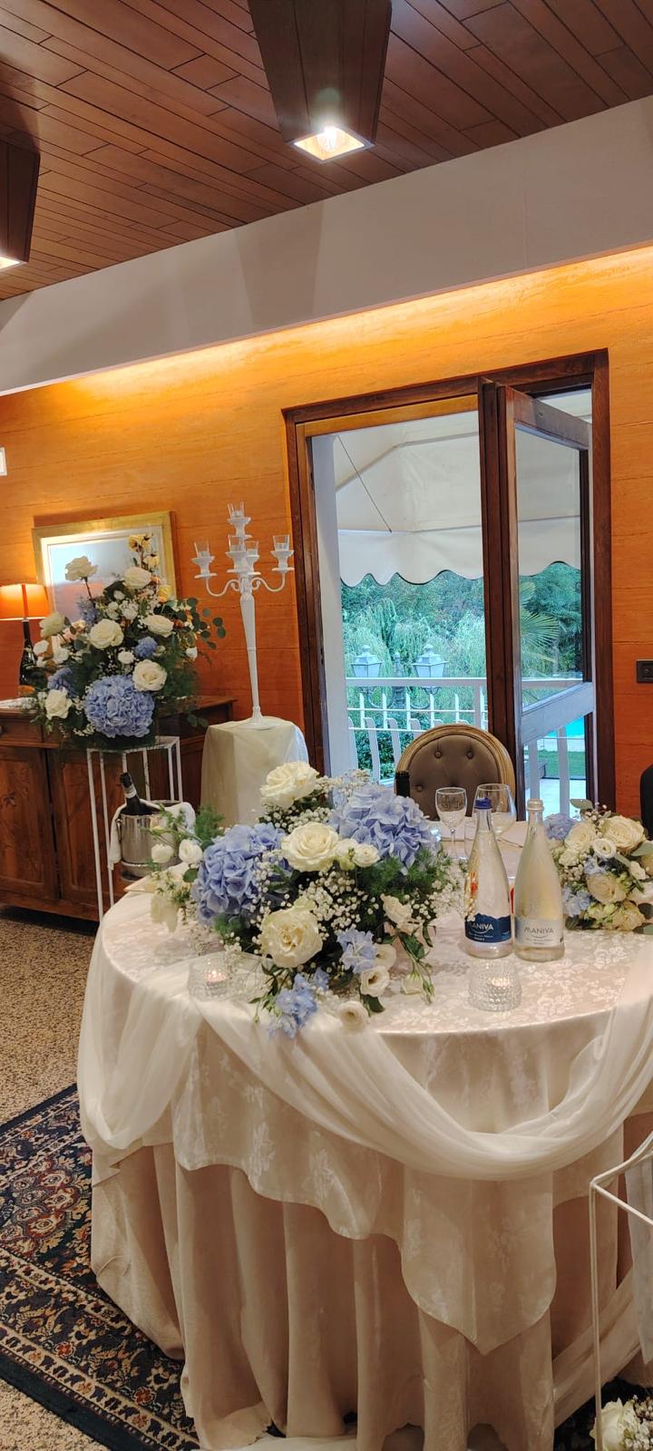 MATRIMONIO